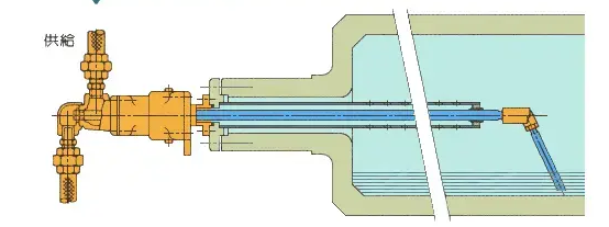 旋轉(zhuǎn)接頭原理是什么？旋轉(zhuǎn)接頭是如何進(jìn)行工作的？