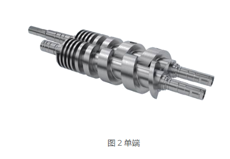 KNOLL 螺桿泵是如何進(jìn)行工作的？螺桿泵是什么？