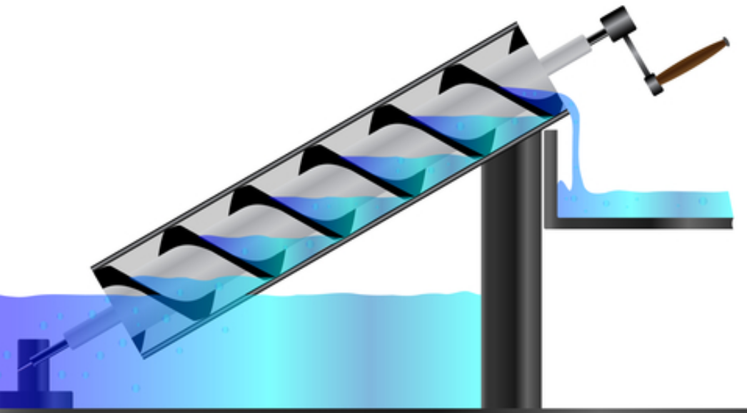 Knoll螺桿泵多少錢？Knoll螺桿泵批發(fā)價格是多少？