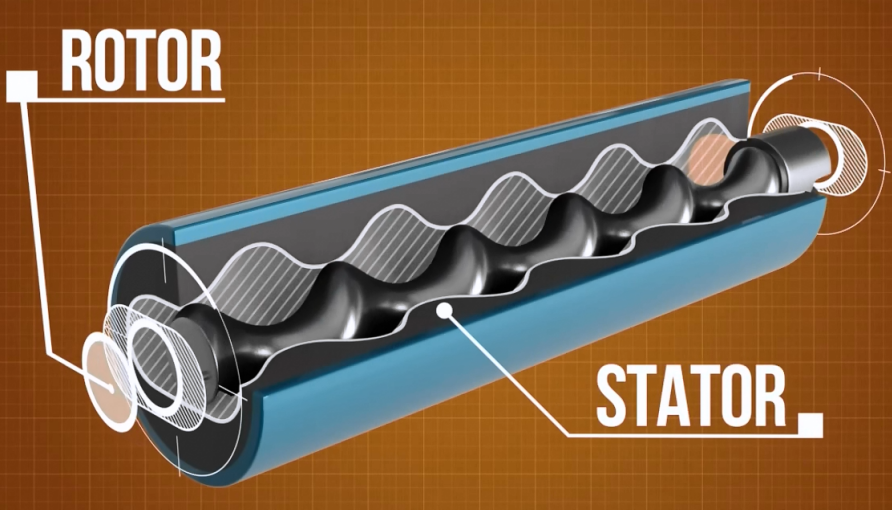 Knoll螺桿泵定子轉(zhuǎn)子是什么？螺桿泵定子轉(zhuǎn)子有什么用？
