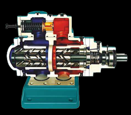 三螺桿泵是什么？三螺桿泵的工作原理是什么？